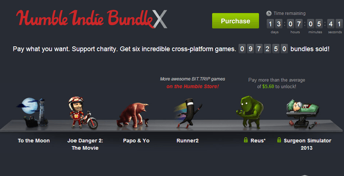 Nowe Humble Bundle dla fanów gier indie