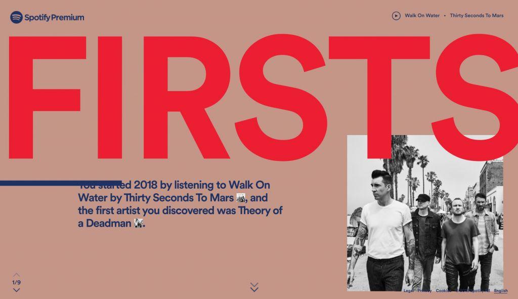 spotify wrapped 2018 class="wp-image-230471" 