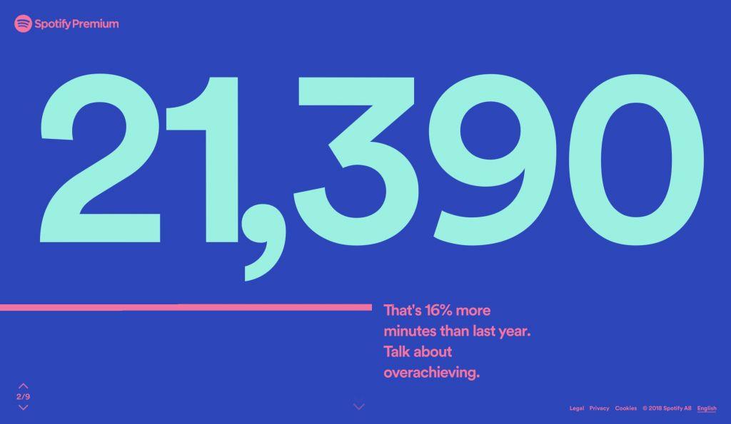 spotify wrapped 2018 class="wp-image-230474" 