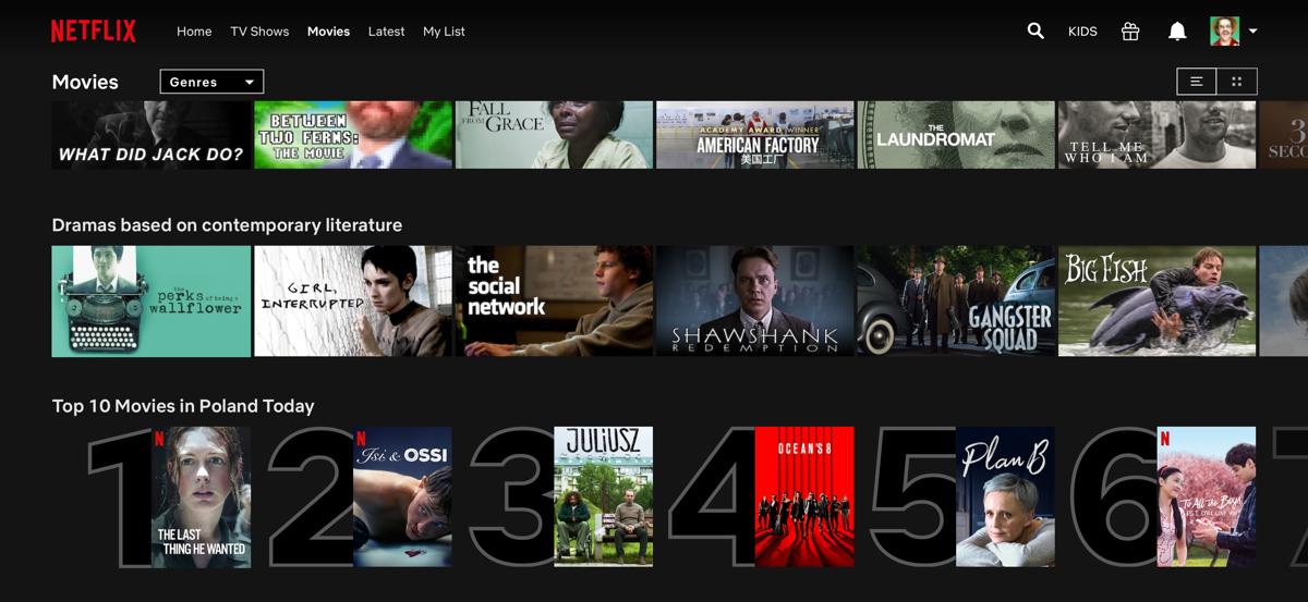 Netflix – lista Top10 – nowa funckja 